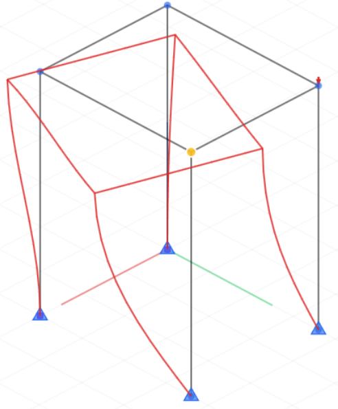 3D Frame example.