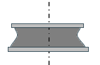 Rubber sandwich example.