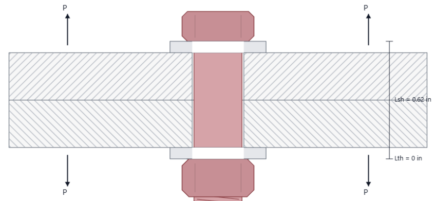 Bolted Joint