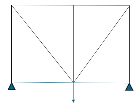 Frame example