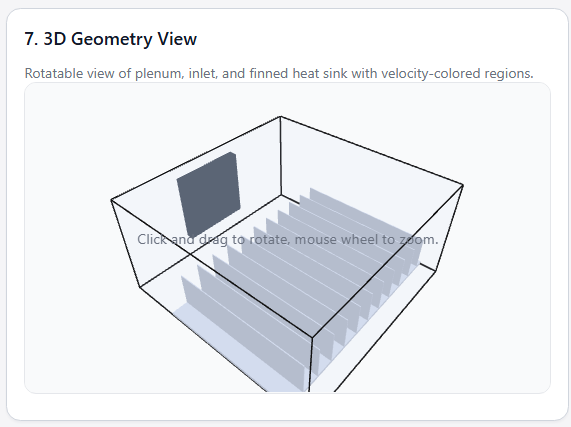 Plenum flow example