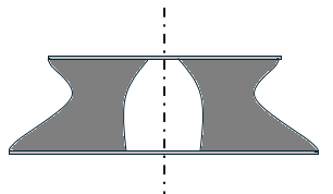 Rubber sandwich example.
